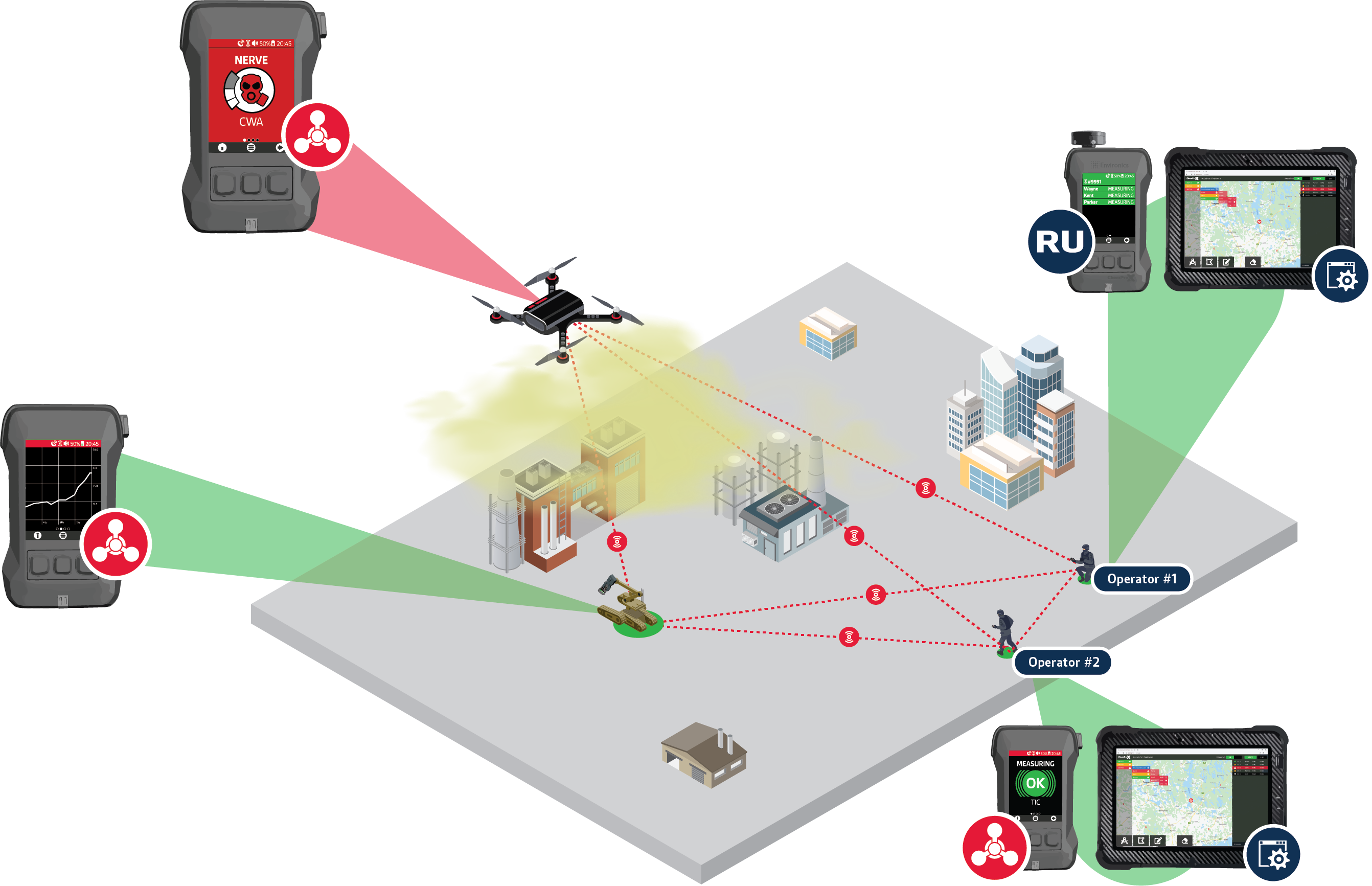 ChemPro Handheld Chemical Detection mounted to drone or robot