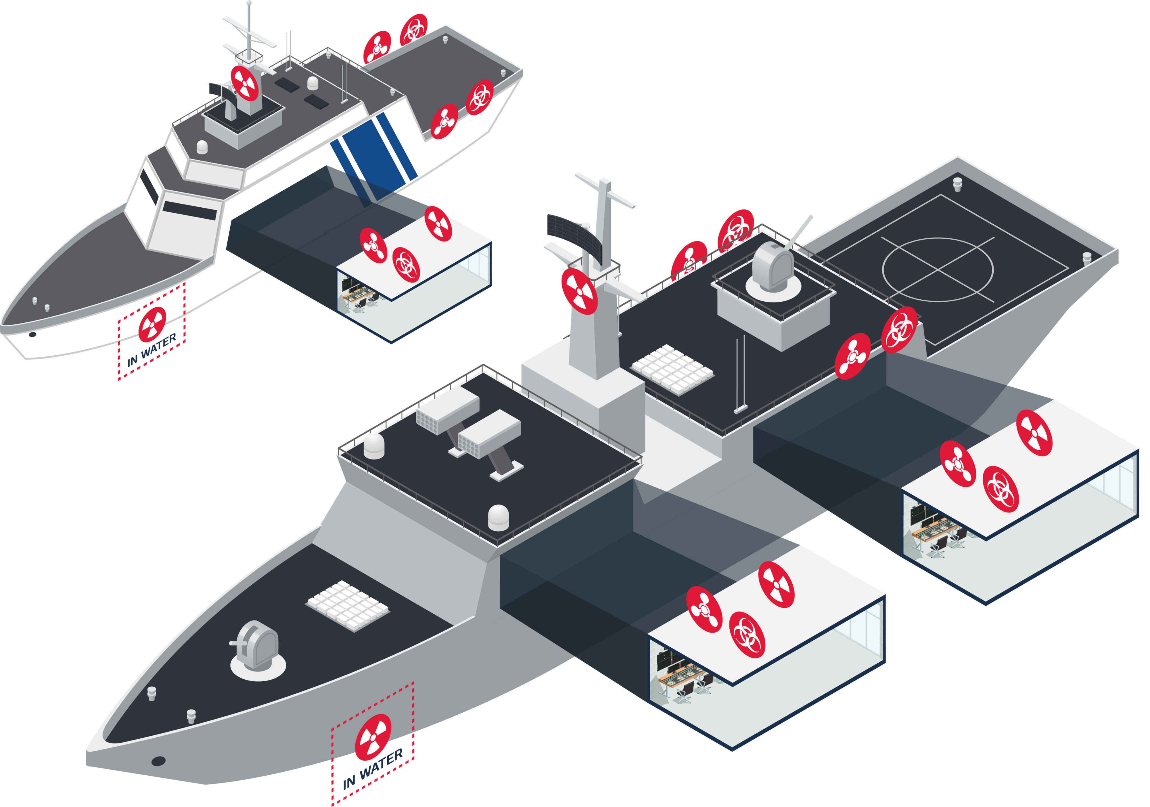 X-System Architecture - OPV and Frigate