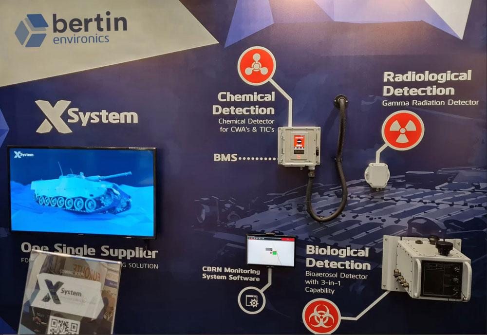 X-System when used in armoured vehicle applications showcased in CBRNe Protection Symposium in Malmö, Sweden.