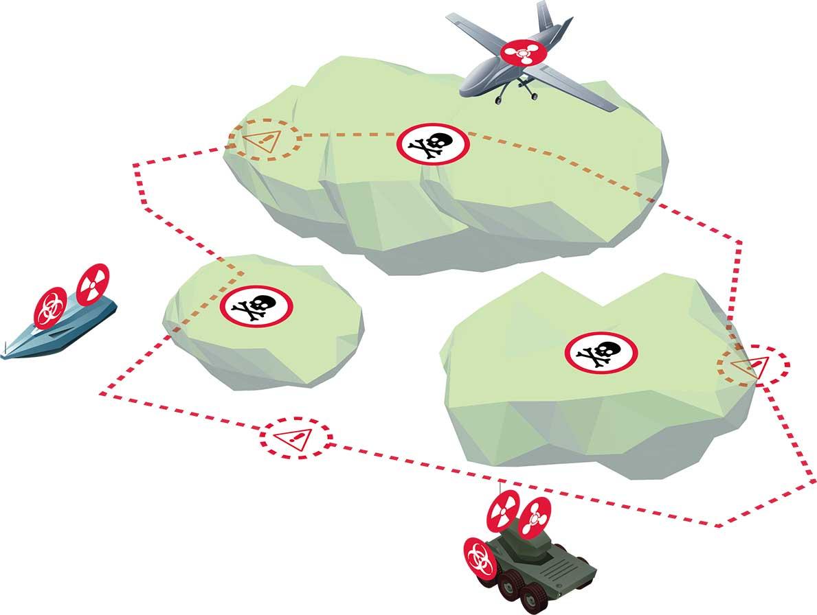 Unmanned CBRN Monitoring System Solution by Bertin Environics.