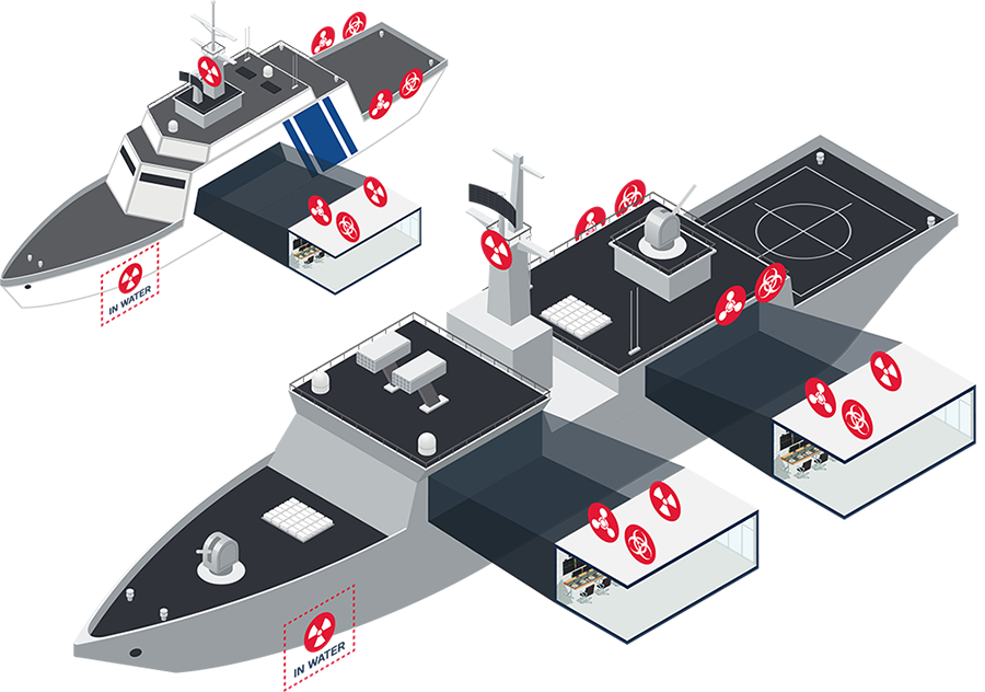 X-System Architecture examples in an OPV and in a Frigate type of vessels.