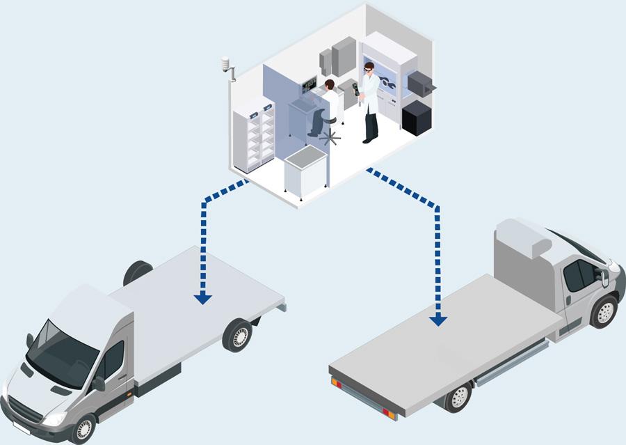 X-System is a modular container solution suitable for different types of civil vehicles